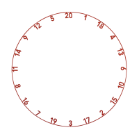 Zahlenring OnePiece Faded Red