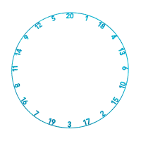 Zahlenring OnePiece Element Water