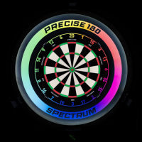 Surround Spectrum
